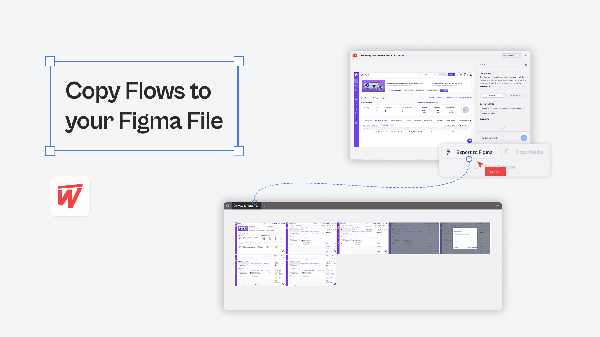 The One Figma Plugin Your Design Sprints Have Been Missing — And It’s Finally Here.